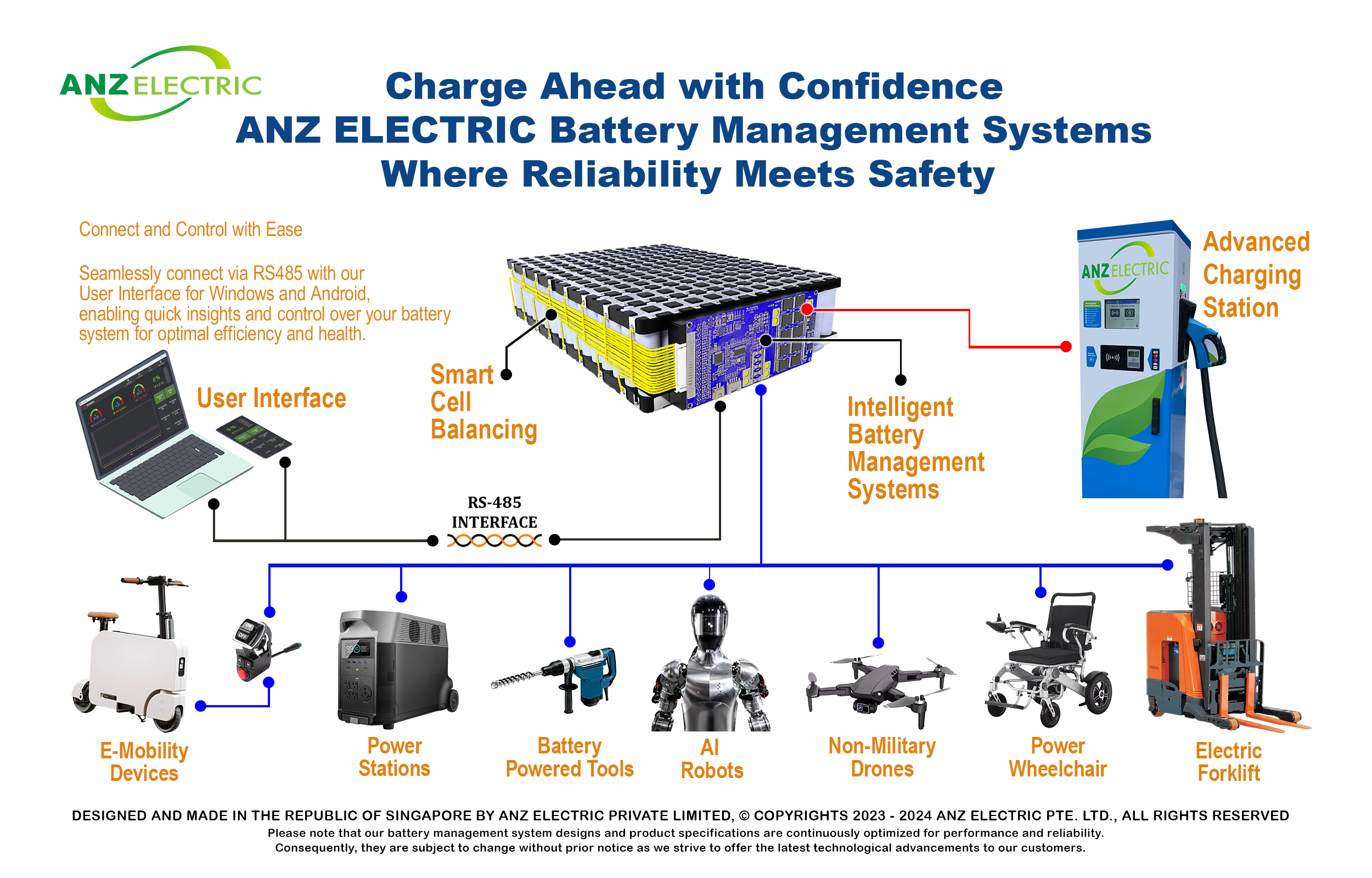 Battery Management Systems – ANZ ELECTRIC PTE. LTD.